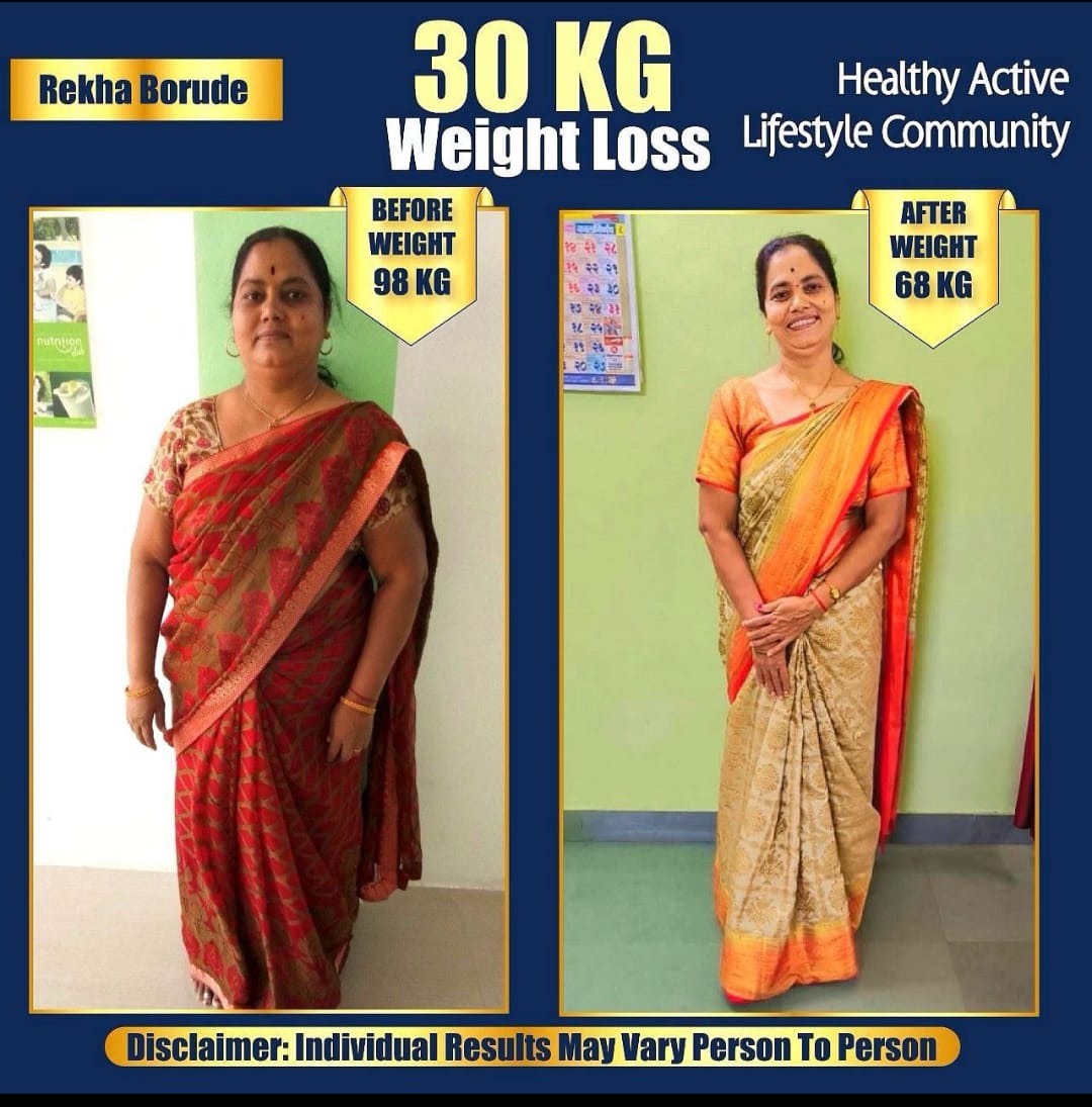 Rekha